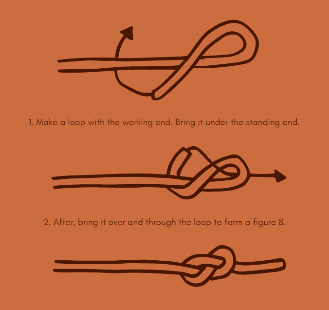 Instructions to tie Figure 8