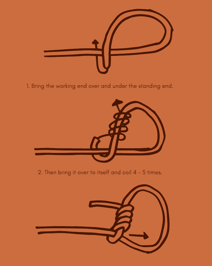 Instructions to tie Timber Hitch